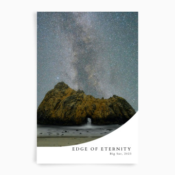 Collage Prints